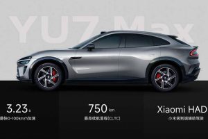 В Россию направились первые электрокроссоверы Xiaomi YU7 Max — цена 6,8 млн рублей